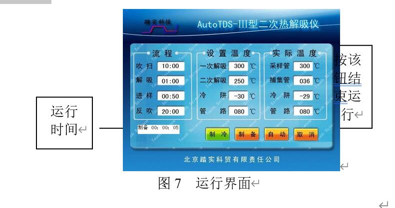 熱解吸儀 熱解吸儀